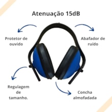 ABAFADOR DE RUÍDO TIPO CONCHA K30